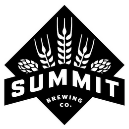 SUMMIT BREWING CO. logo