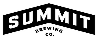 SUMMIT BREWING CO. logo
