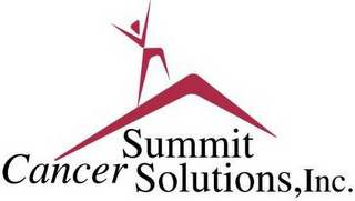 SUMMIT CANCER SOLUTIONS, INC. logo