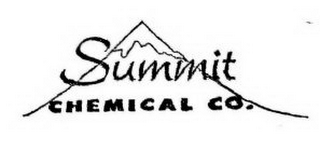 SUMMIT CHEMICAL CO. logo
