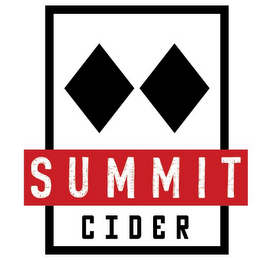 SUMMIT CIDER logo