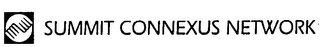 SUMMIT CONNEXUS NETWORK logo