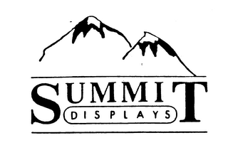 SUMMIT DISPLAYS logo