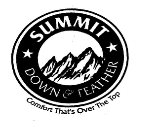 SUMMIT DOWN & FEATHER COMFORT THAT'S OVER THE TOP logo