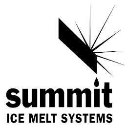 SUMMIT ICE MELT SYSTEMS logo