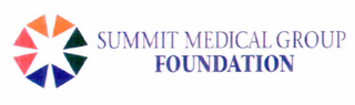 SUMMIT MEDICAL GROUP FOUNDATION logo