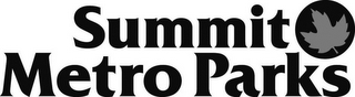 SUMMIT METRO PARKS logo