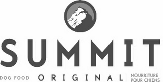 SUMMIT ORIGINAL DOG FOOD NOURRITURE POUR CHIENS logo