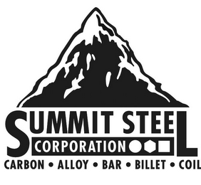 SUMMIT STEEL CORPORATION CARBON · ALLOY· BAR · BILLET · COIL logo