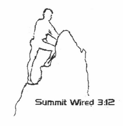 SUMMIT WIRED 3:12 logo
