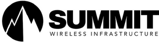 SUMMIT WIRELESS INFRASTRUCTURE logo