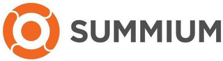 SUMMIUM logo
