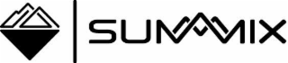 SUMMIX logo