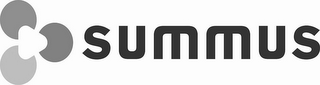 SUMMUS logo