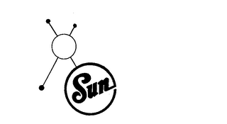 SUN logo