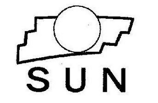 SUN logo
