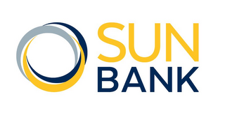 SUN BANK logo