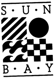 SUN BAY logo