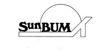 SUN BUM logo