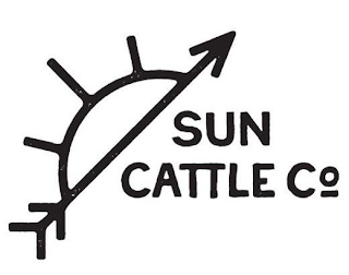 SUN CATTLE CO logo