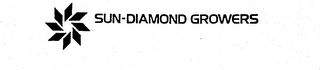 SUN-DIAMOND GROWERS logo