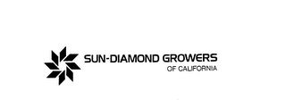 SUN-DIAMOND GROWERS OF CALIFORNIA logo