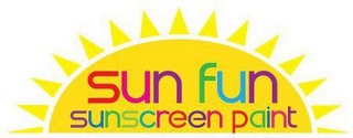 SUN FUN SUNSCREEN PAINT logo