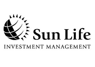 SUN LIFE INVESTMENT MANAGEMENT logo