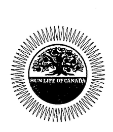 SUN LIFE OF CANADA logo
