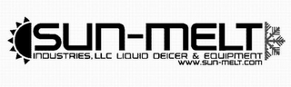 SUN-MELT INDUSTRIES, LLC LIQUID DEICER & EQUIPMENT WWW.SUN-MELT.COM logo