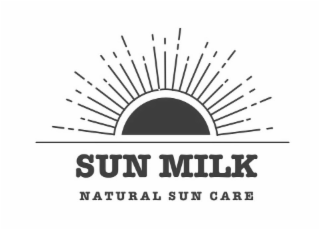 SUN MILK NATURAL SUN CARE logo