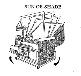 SUN OR SHADE logo