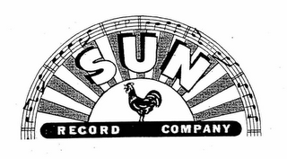 SUN RECORD COMPANY logo