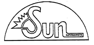 SUN SUPERMARKETS logo