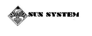 SUN SYSTEM, SUN SYSTEM HORTICULTURE LIGHTING SYSTEMS logo