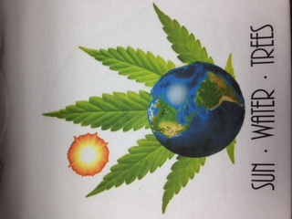 SUN ·WATER ·TREES logo