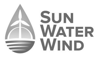 SUN WATER WIND logo