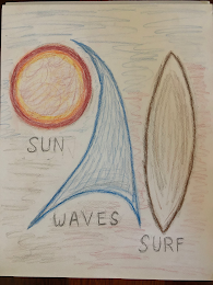 SUN WAVES SURF logo