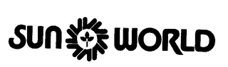SUN WORLD logo