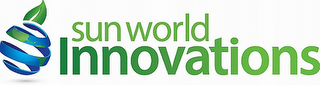 SUN WORLD INNOVATIONS logo
