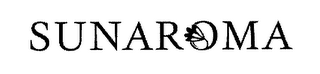 SUNAROMA logo