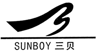 SUNBOY logo