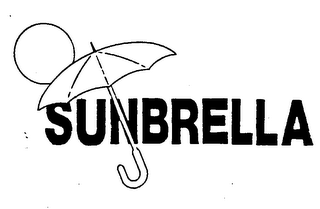 SUNBRELLA logo