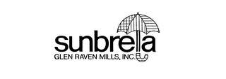 SUNBRELLA GLEN RAVEN MILLS, INC. logo