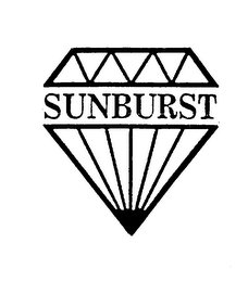 SUNBURST logo