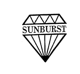 SUNBURST logo