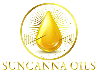 SUNCANNA OILS logo