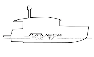 SUNDECK YACHTS logo