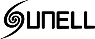SUNELL logo