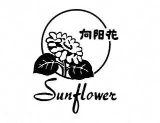 SUNFLOWER logo